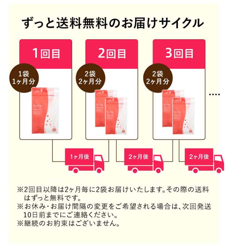 公式【スラレグ】むくみ・冷え・脂肪が気になる方に | さくらの
